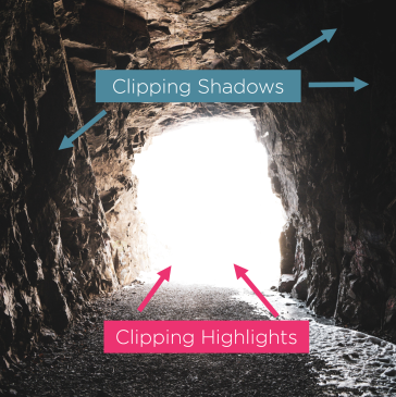 Clipping highlights and shadows