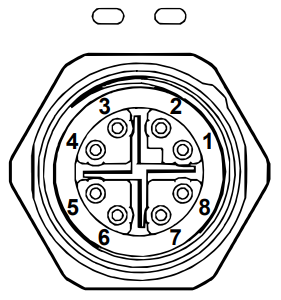 ethernet-interface