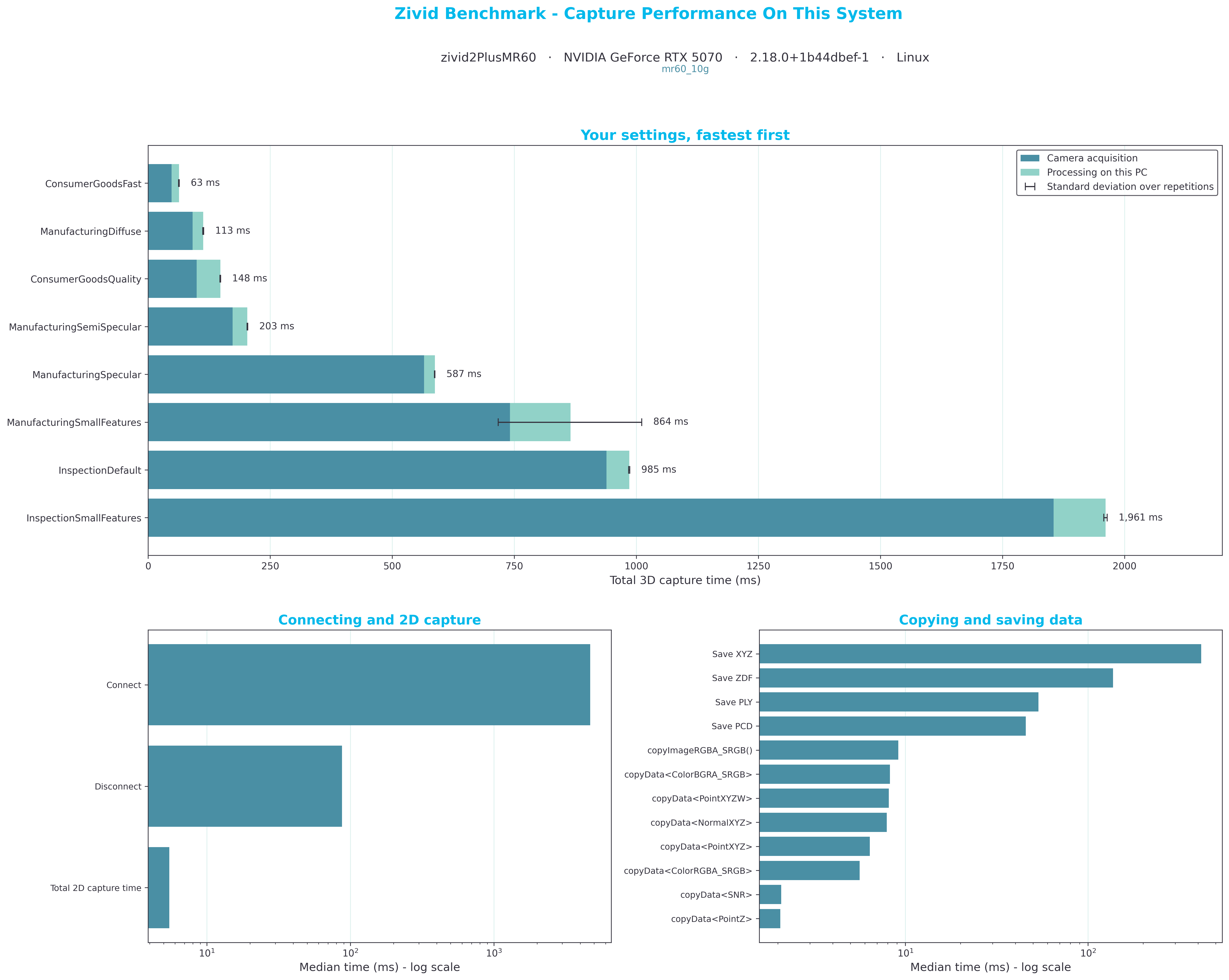../../../_images/benchmark-report-presets-example.png