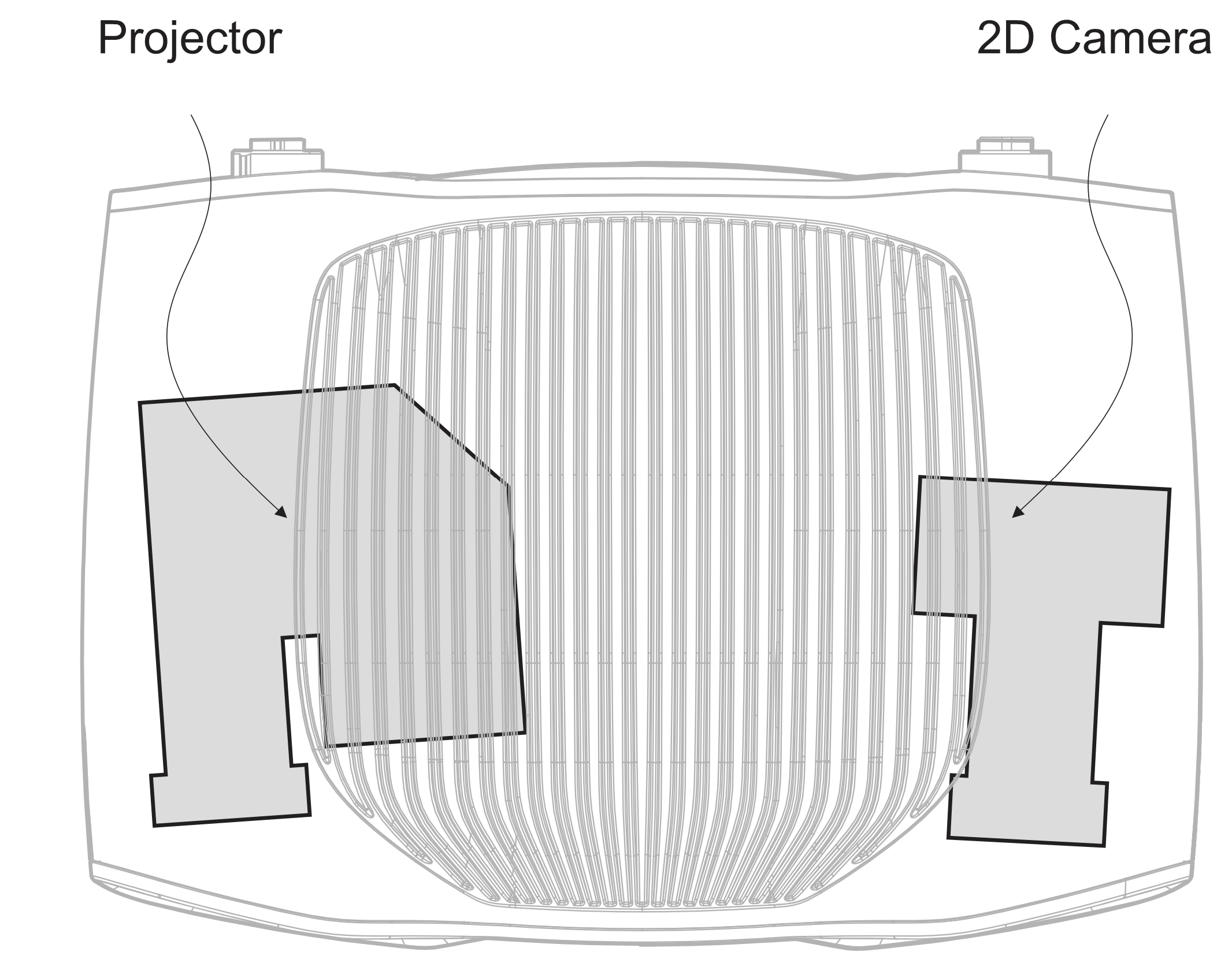 Sketch of Zivid 2 and where the projector and 2D camera is located.