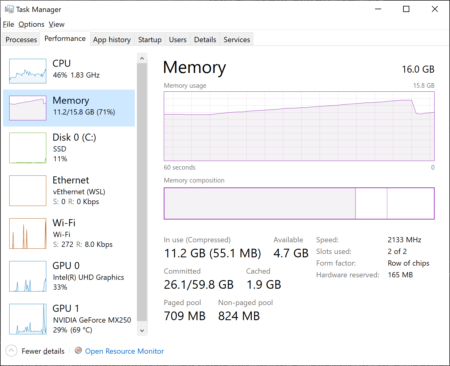 Memory leak when making many Zivid applications sequentially within the same process