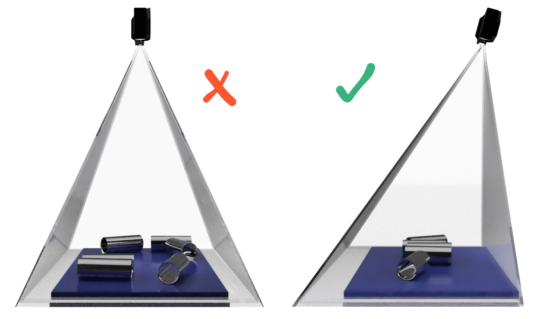 A sketch that shows how Zivid One+ should be positioned over a scene at an angle, and not pointing directly down.