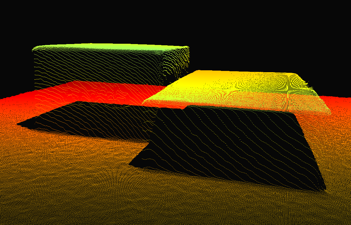 fig_gaussian_low_boxes