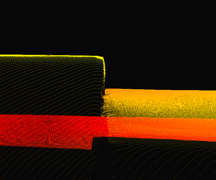 fig_gaussian_high_edge