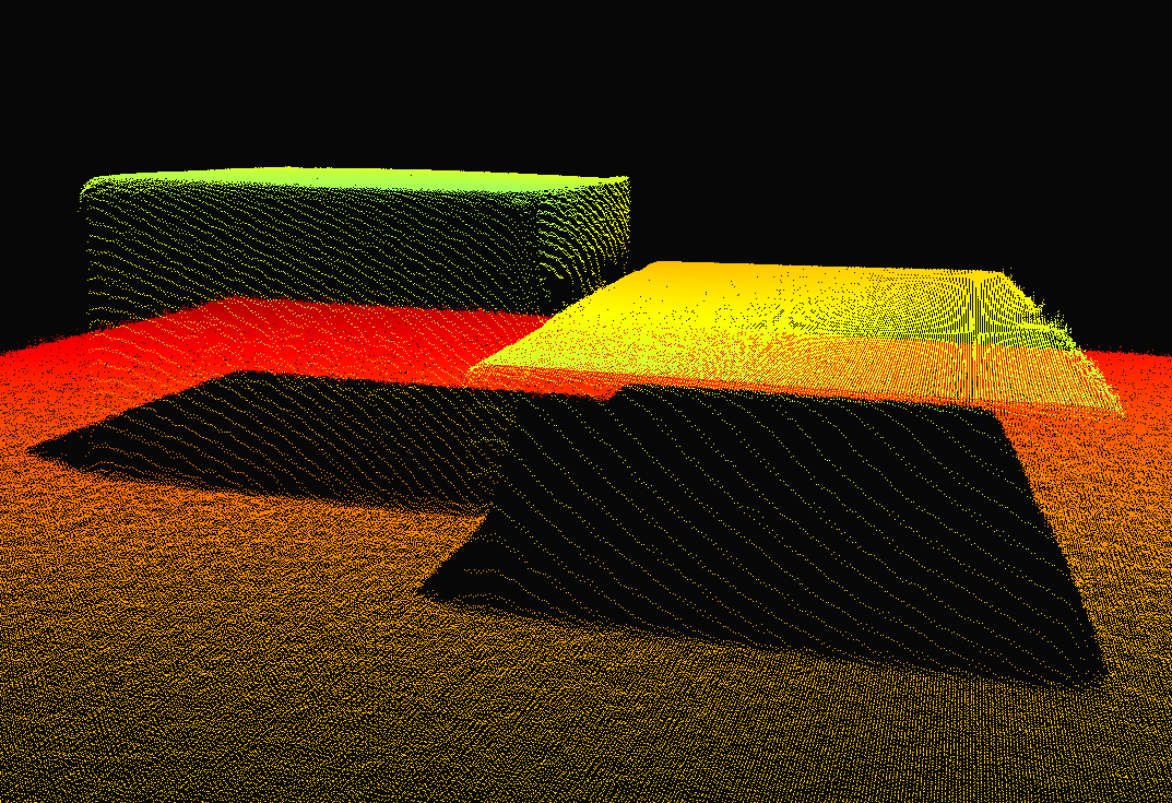 fig_gaussian_off_boxes