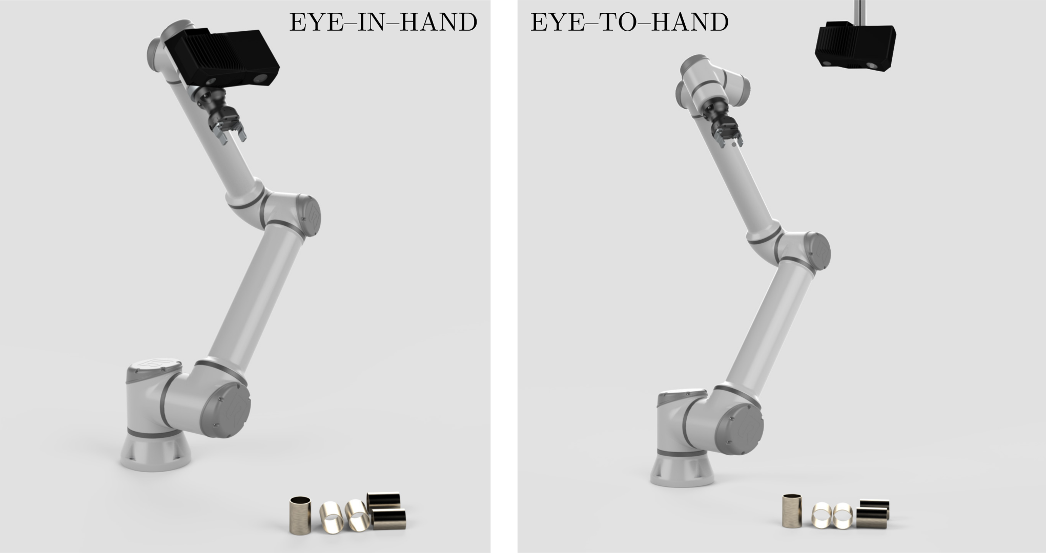 Hand-Eye system configurations.