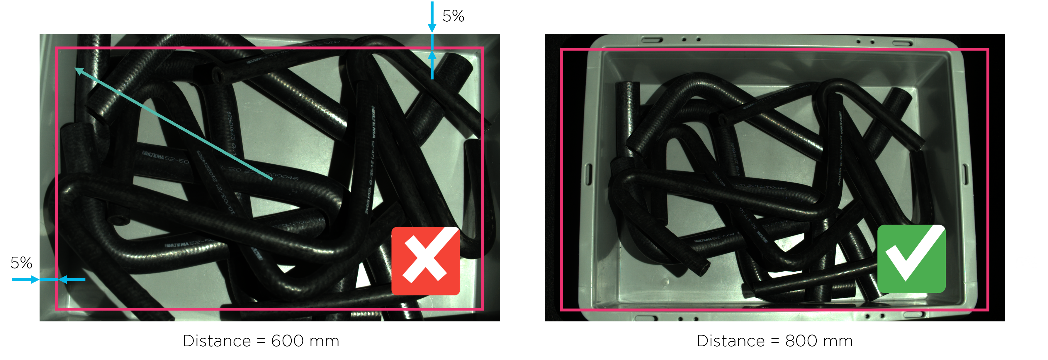 Mounting recommendation to optimize imaging distance for accuracy as a function of FOV