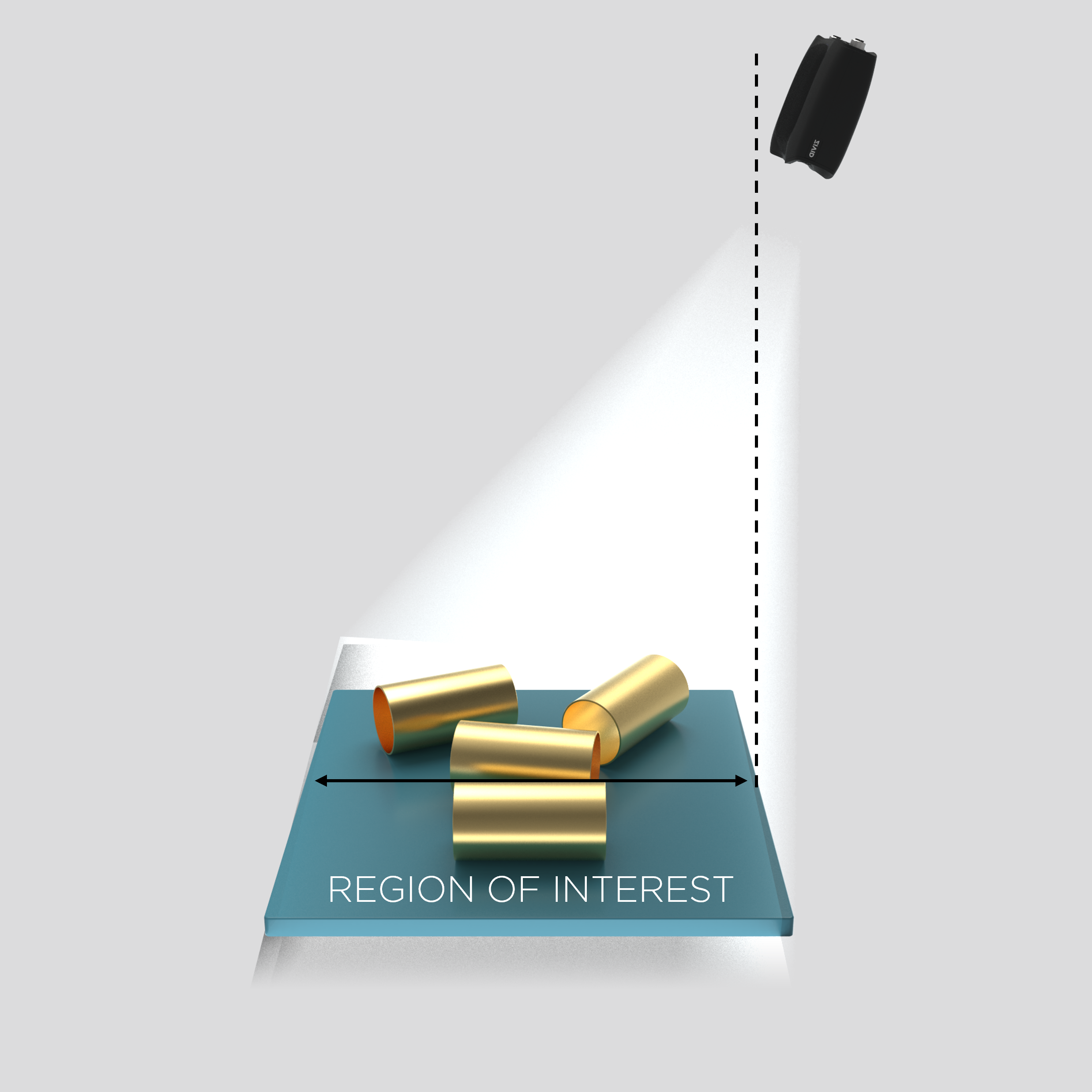 Positioning the camera with regards to region of interest to avoid blooming