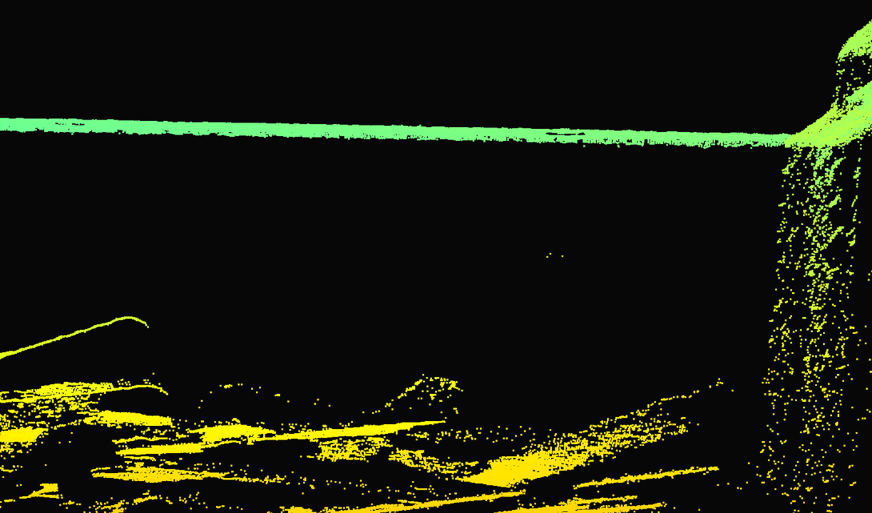 Strict Outlier Filter settings (Threshold set to 1 mm); Cluster Filter turned off - Clusters not removed
