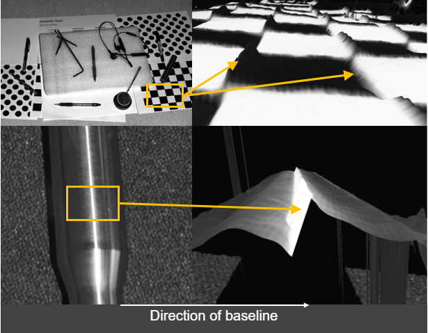 Contrast distortion artifact effects