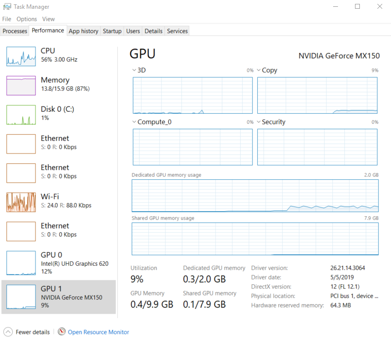 No memory leak when running sample in .NET