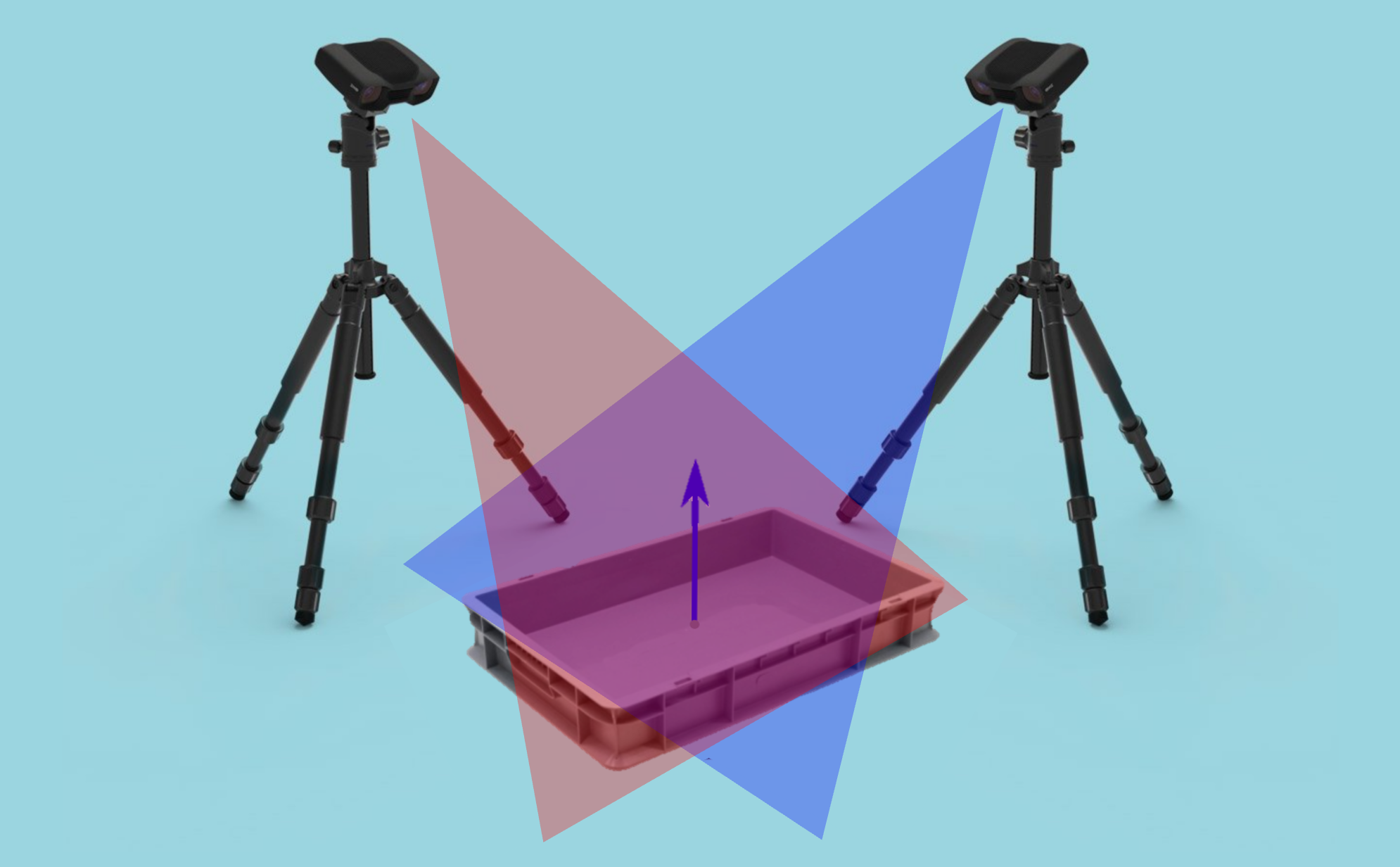Dual camera bin picking with simultaneous captures
