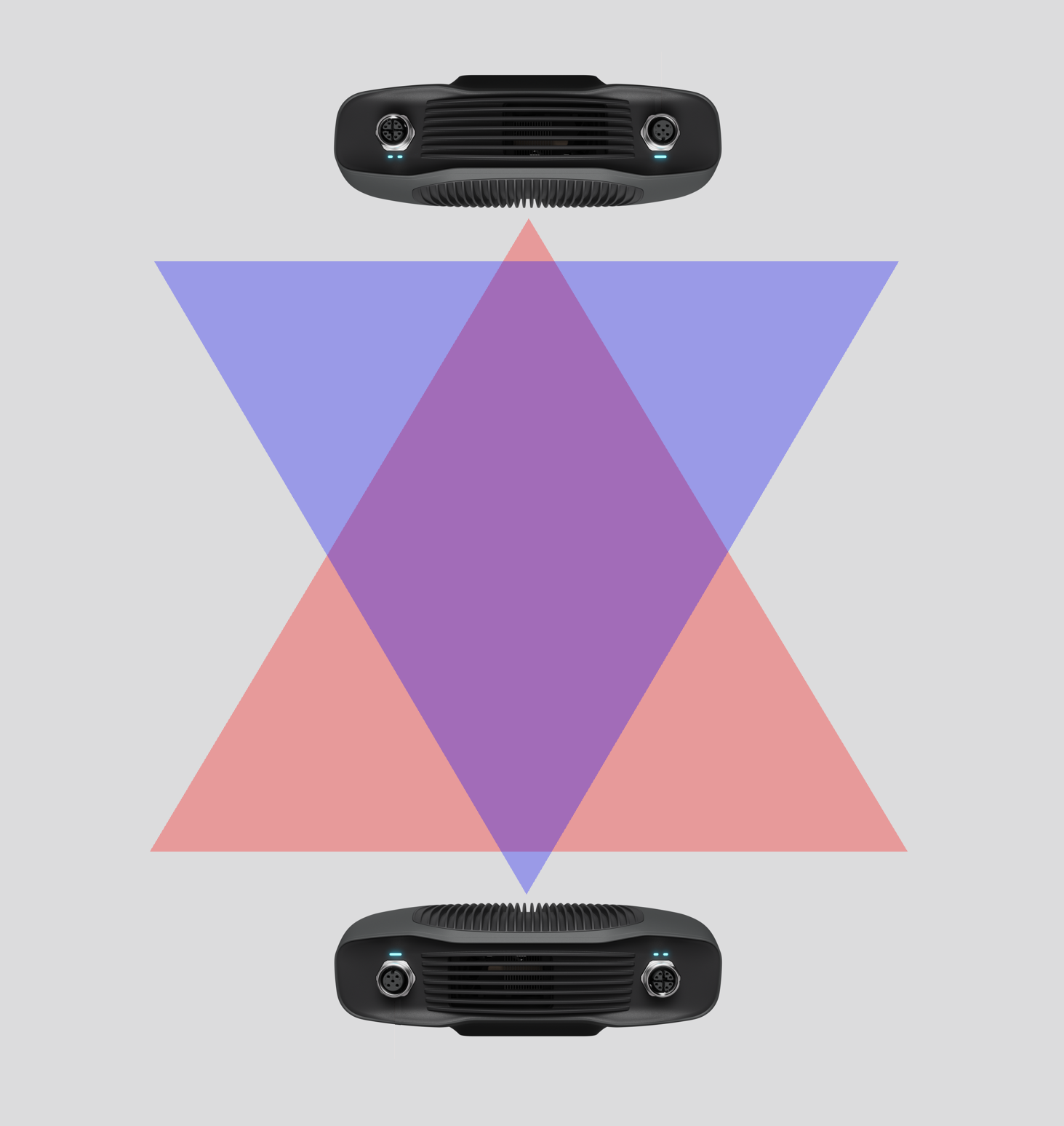 ../../_images/dual-simultaneous-capture-180-degrees-cameras.png
