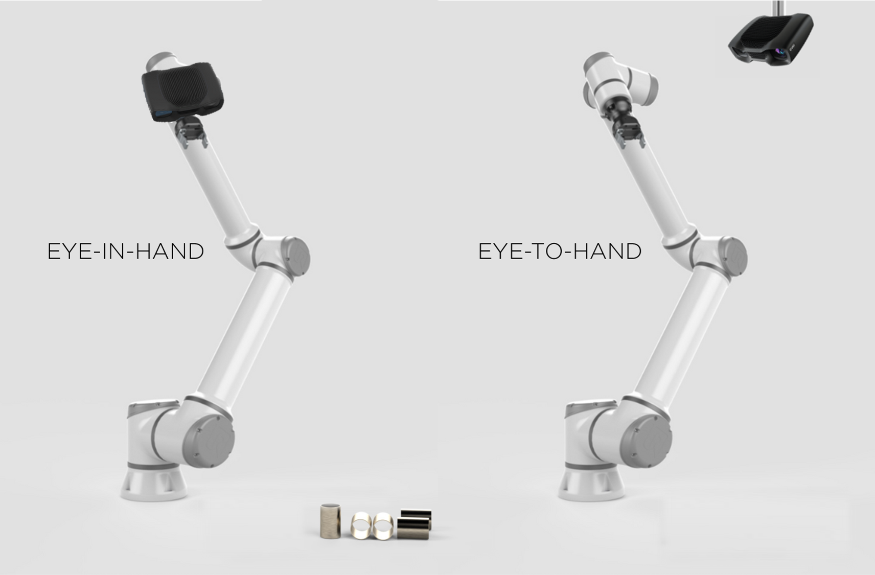 Hand-Eye system configurations.