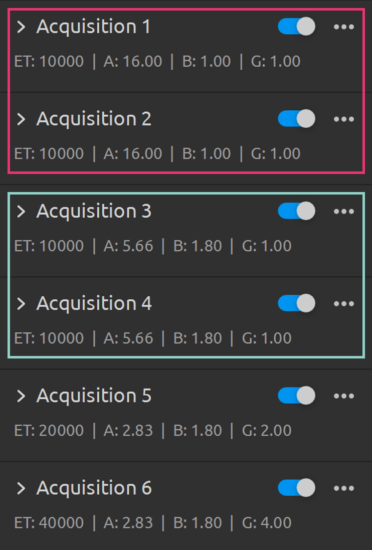 Key acquisitions duplicated