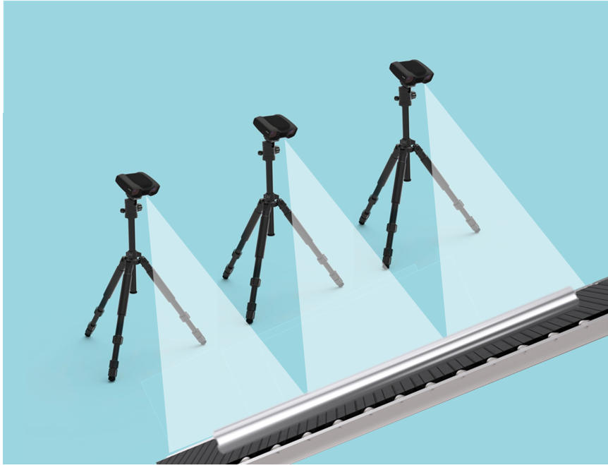 Inspection of an object on a conveyor belt with multiple cameras without overlapping FOV