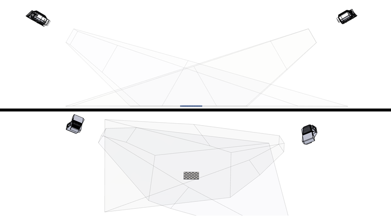 Showing multi-camera calibration setup with overlapping FOV