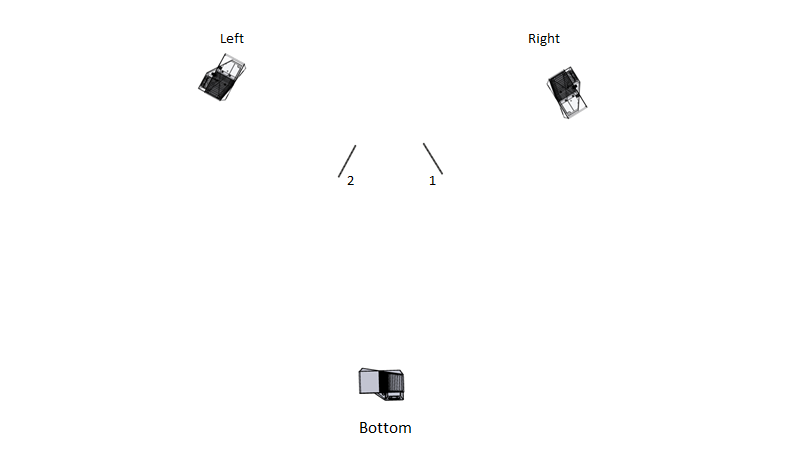 multi-camera calibration superimposed setup