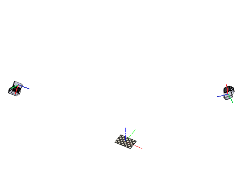 2 cameras pointing at same object