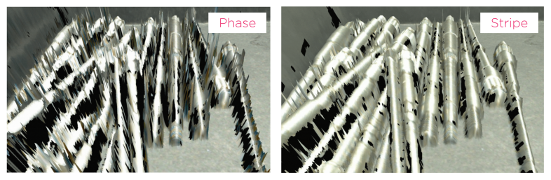 Cylinders with Phase and Stripe Engine