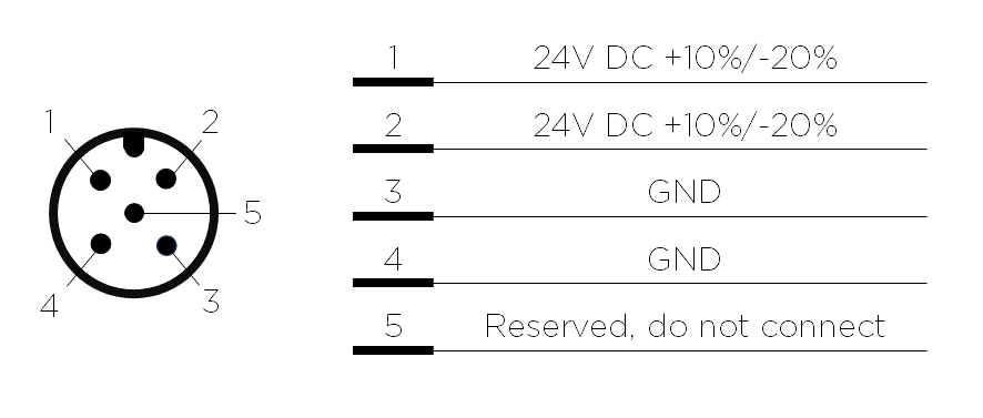 ../../_images/power_supply_interface_pinout.png