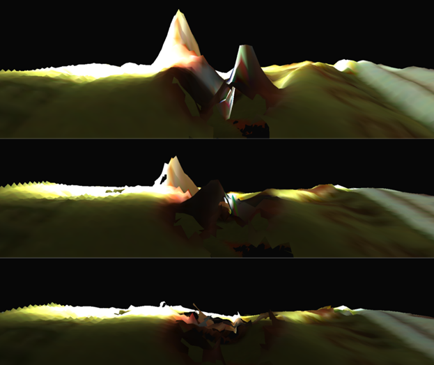 Same three point clouds, but focused on the distortion effect as seen from the side.