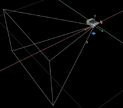 Visualization of camera field-of-view