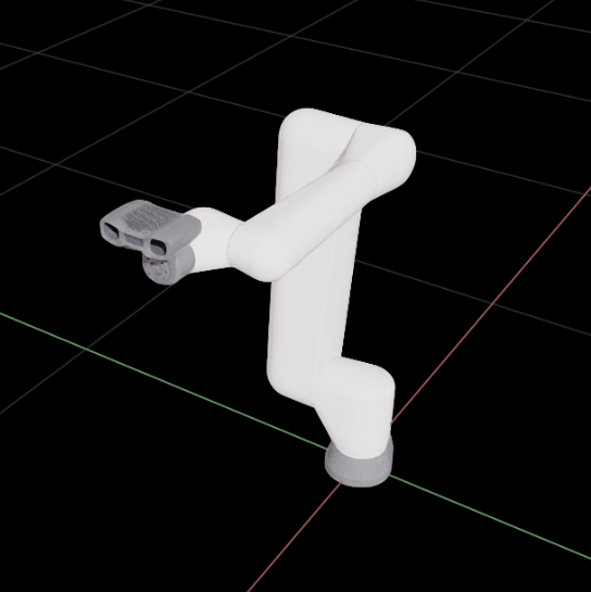 Zivid camera mounted on robotic arm
