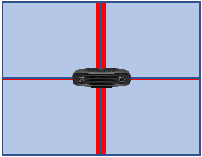 两个以上的箱子不可避免地发生遮挡