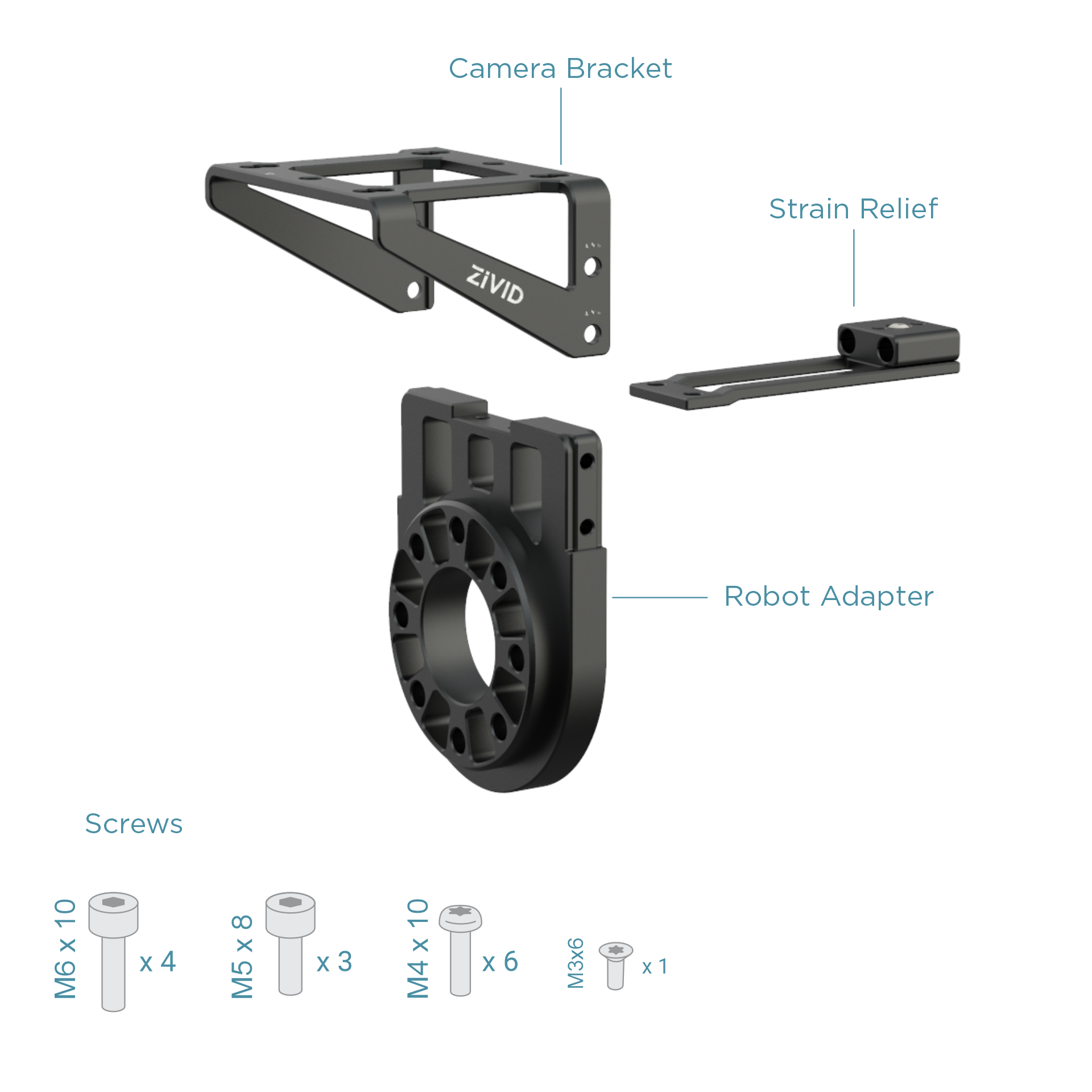 ../../../../_images/on_arm_mount_contents.png