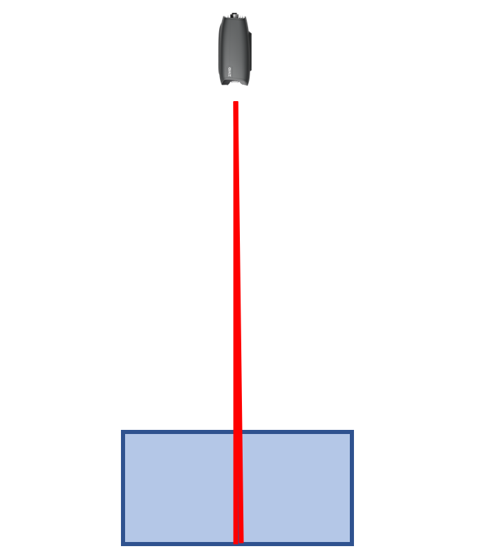 Occlusion avoided with only two bins