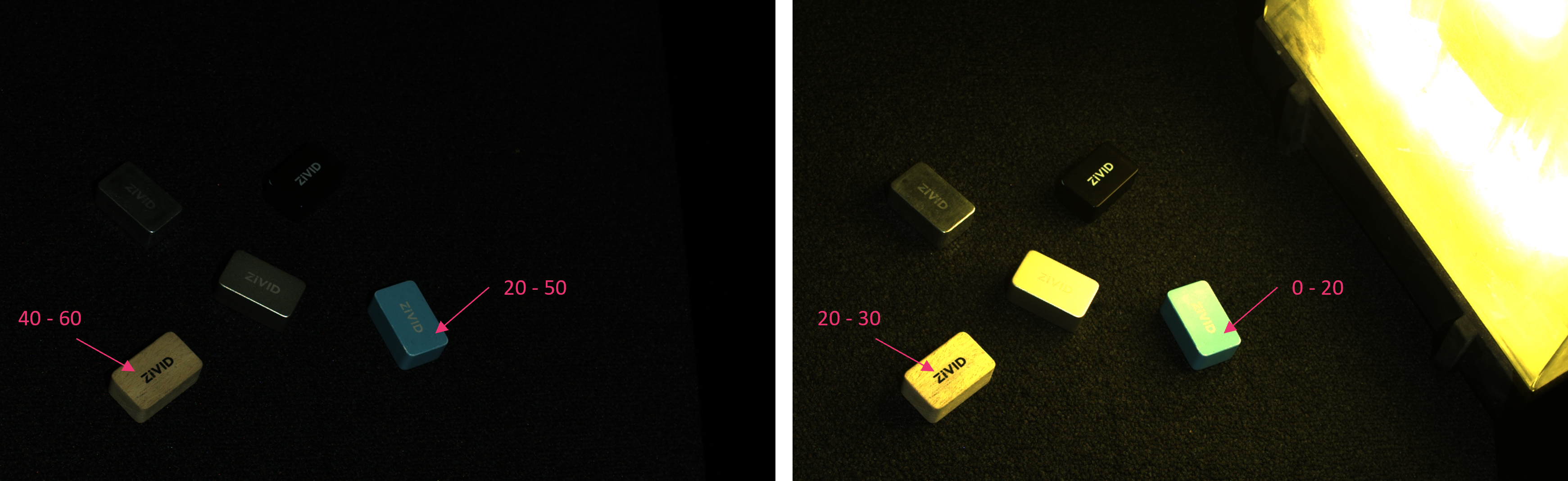 ../../../_images/SNR_ambient_light.png