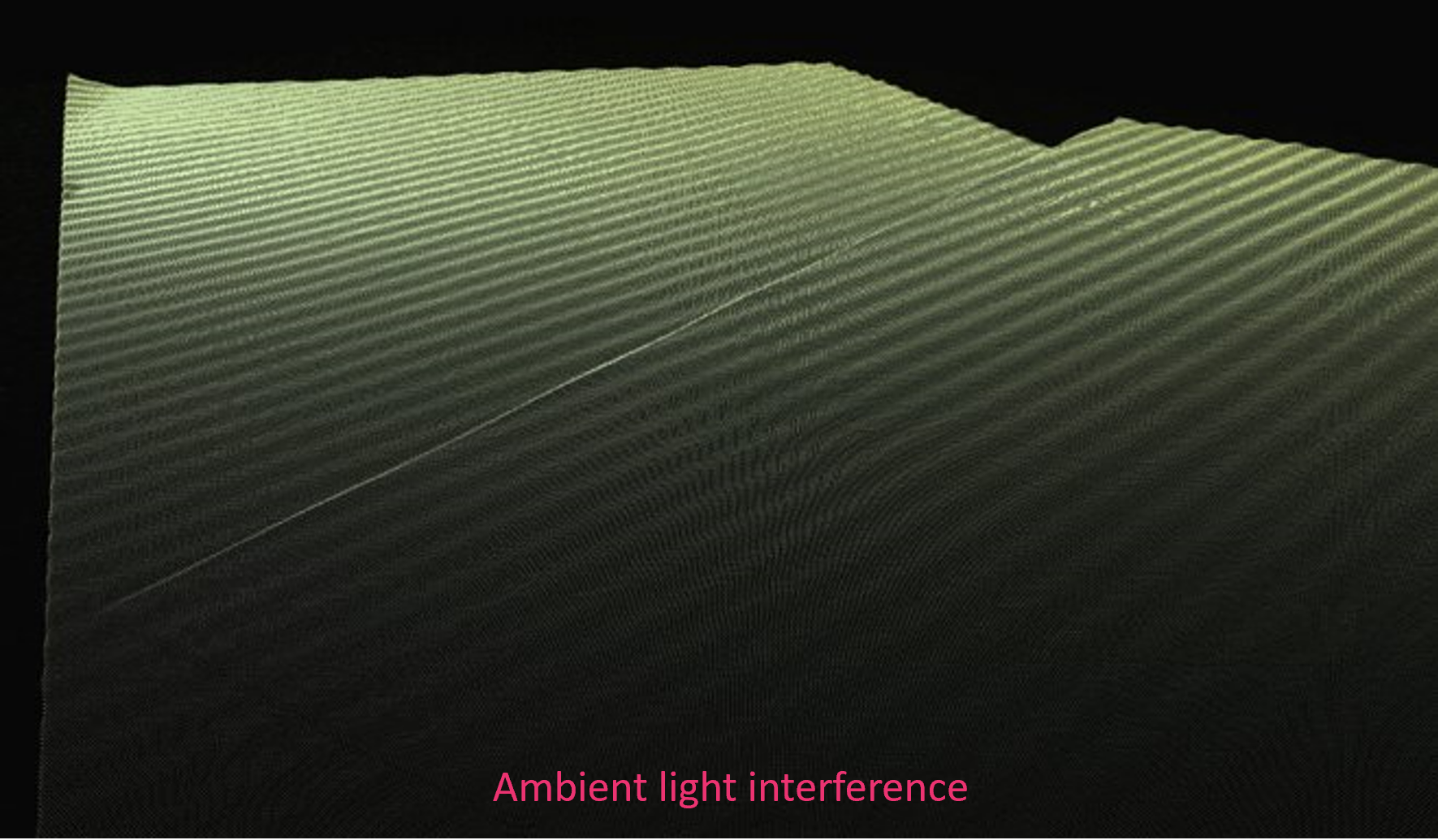 Interference on a flat surface from strong ambient light