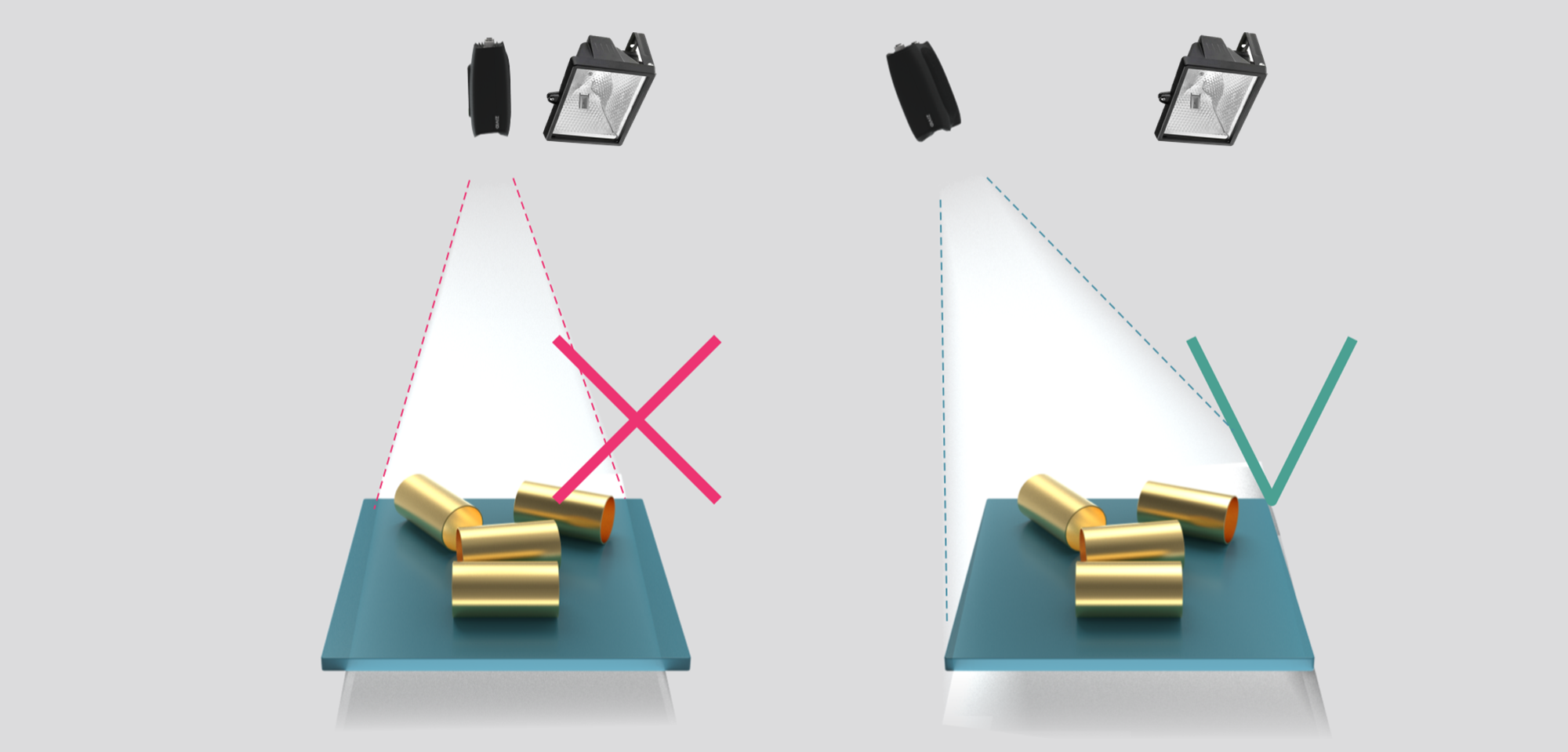 ../../../_images/side_comparison_zivid_two_with_ambient_lights.png